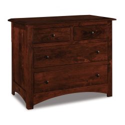 Chests